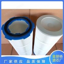 工業濾筒快拆除塵濾筒六耳
