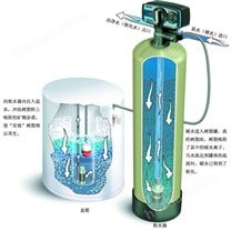 全自動軟水器