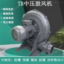 TB150-7.5    5.5KWTB中壓風(fēng)機